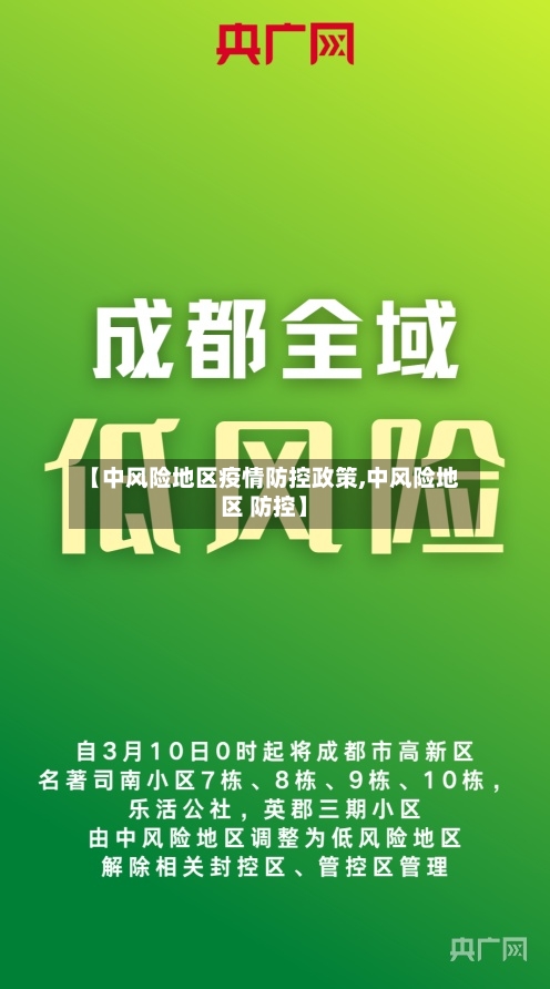 【中风险地区疫情防控政策,中风险地区 防控】-第2张图片