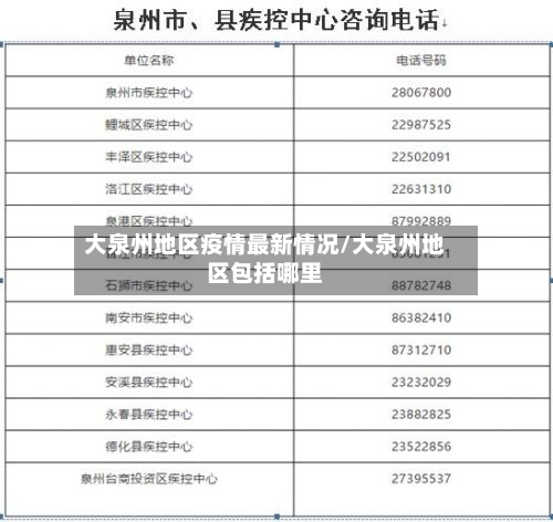 大泉州地区疫情最新情况/大泉州地区包括哪里-第3张图片