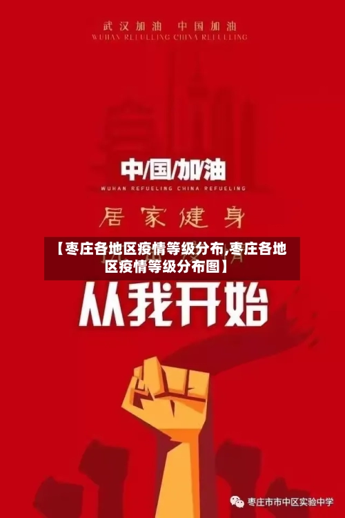 【枣庄各地区疫情等级分布,枣庄各地区疫情等级分布图】