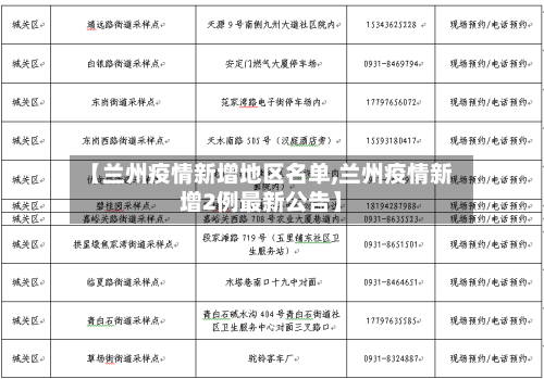【兰州疫情新增地区名单,兰州疫情新增2例最新公告】-第2张图片