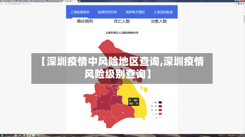 【深圳疫情中风险地区查询,深圳疫情风险级别查询】