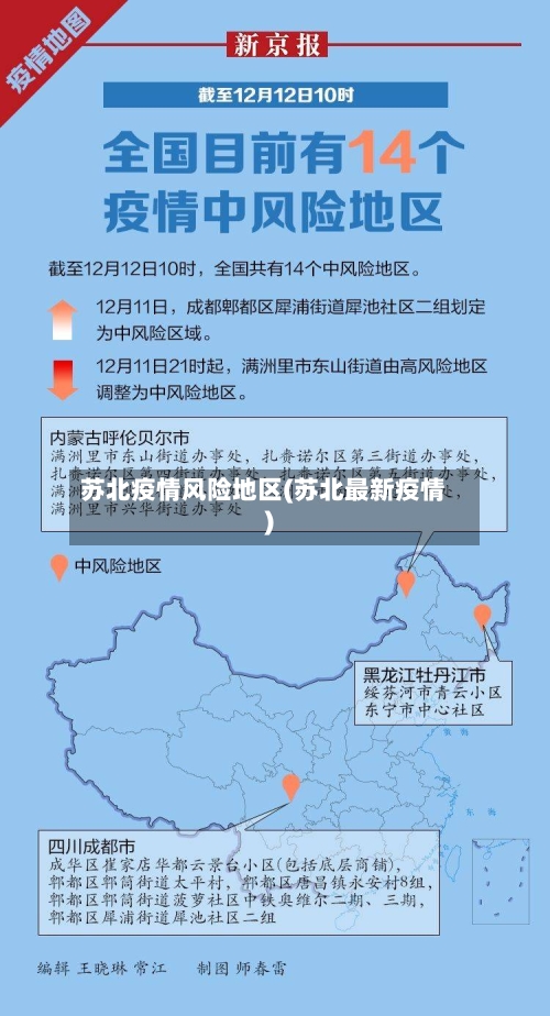 苏北疫情风险地区(苏北最新疫情)