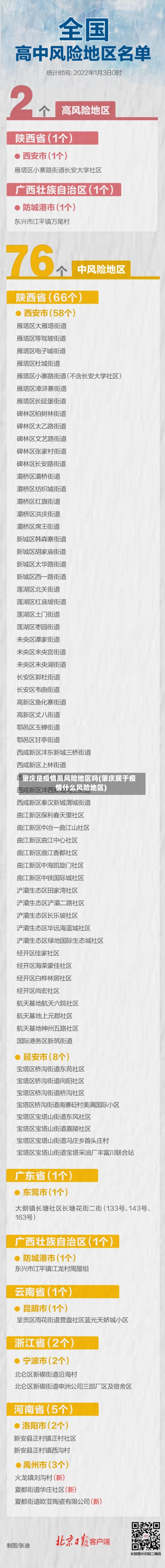 肇庆是疫情高风险地区吗(肇庆属于疫情什么风险地区)