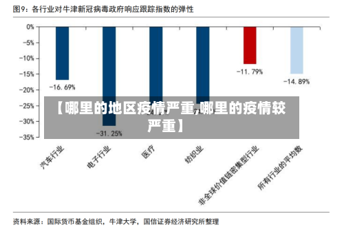 【哪里的地区疫情严重,哪里的疫情较严重】