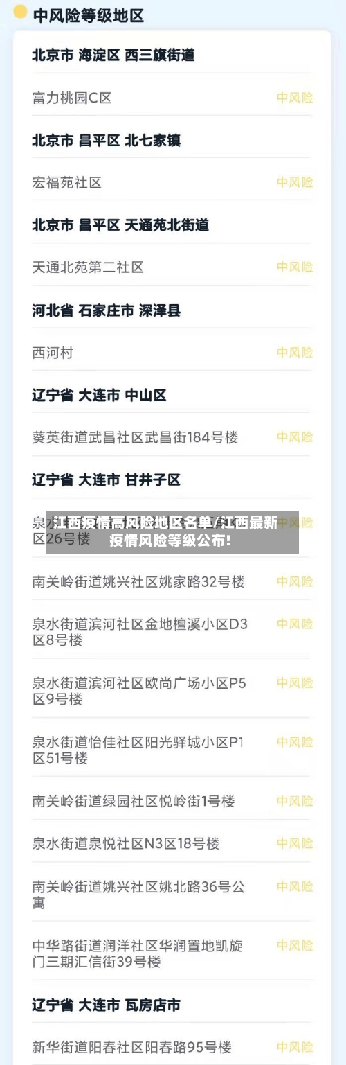 江西疫情高风险地区名单/江西最新疫情风险等级公布!-第2张图片
