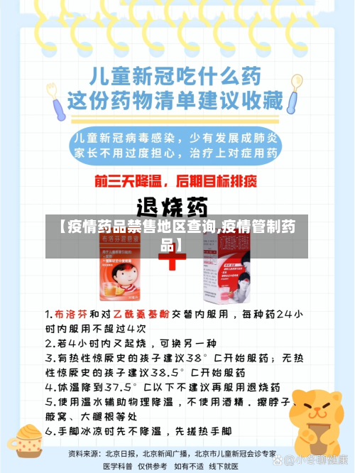 【疫情药品禁售地区查询,疫情管制药品】-第2张图片