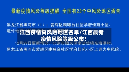 江西疫情高风险地区名单/江西最新疫情风险等级公布!