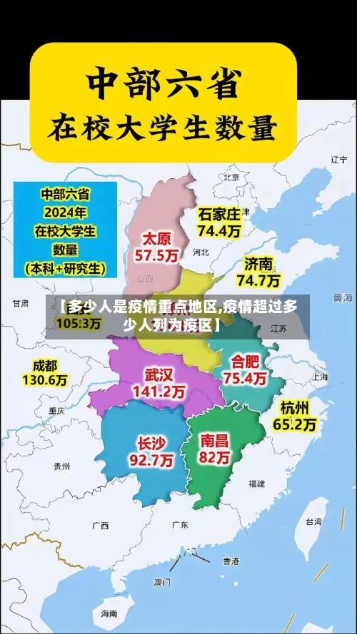 【多少人是疫情重点地区,疫情超过多少人列为疫区】-第2张图片