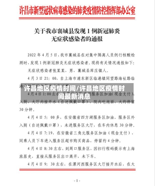 许昌地区疫情时间/许昌地区疫情时间最新消息