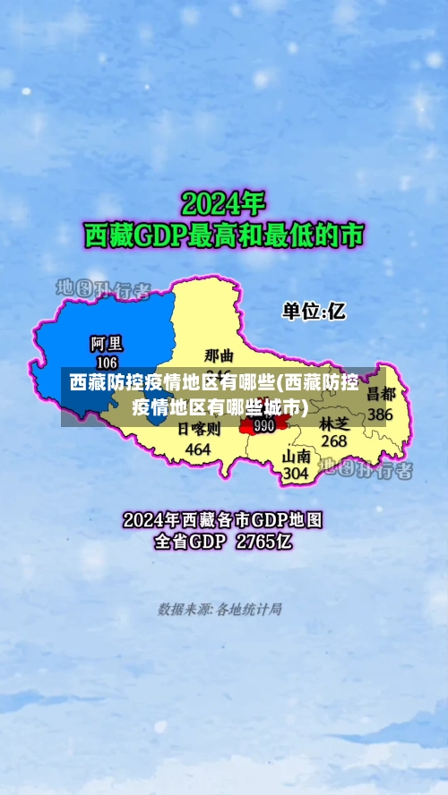 西藏防控疫情地区有哪些(西藏防控疫情地区有哪些城市)-第3张图片