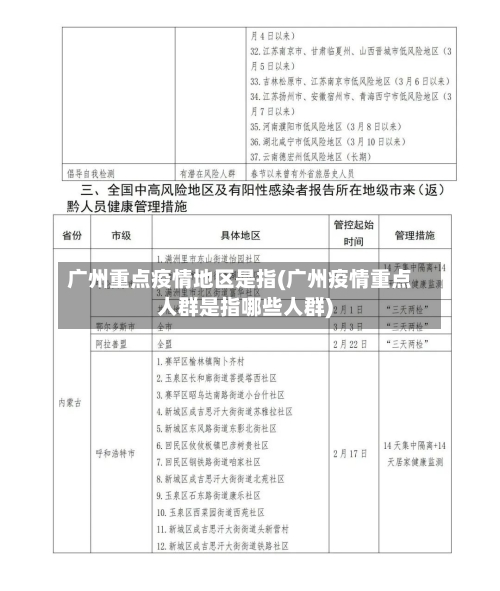广州重点疫情地区是指(广州疫情重点人群是指哪些人群)