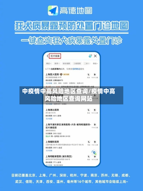 中疫情中高风险地区查询/疫情中高风险地区查询网站-第3张图片