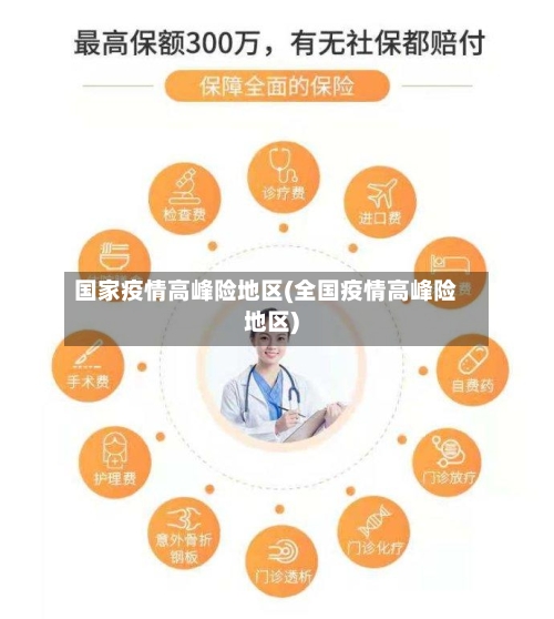 国家疫情高峰险地区(全国疫情高峰险地区)