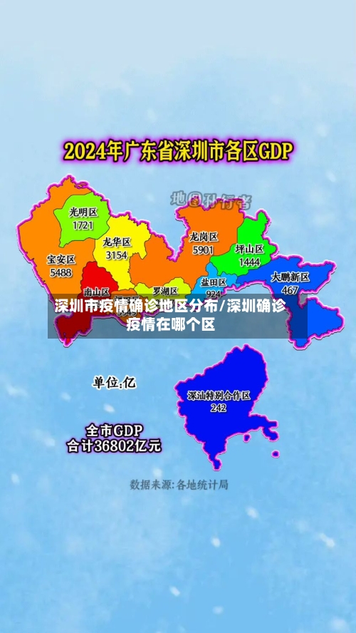 深圳市疫情确诊地区分布/深圳确诊疫情在哪个区-第3张图片