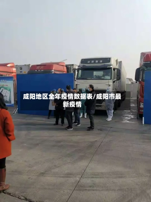咸阳地区全年疫情数据表/咸阳市最新疫情
