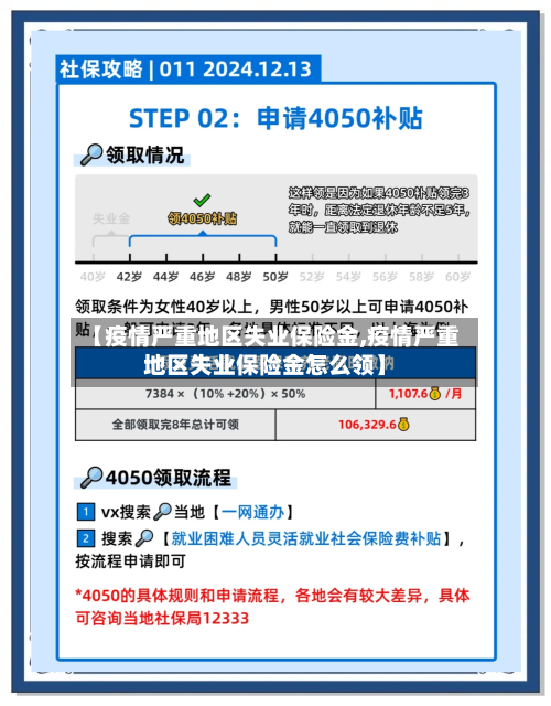 【疫情严重地区失业保险金,疫情严重地区失业保险金怎么领】-第1张图片