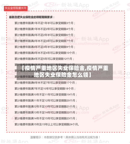 【疫情严重地区失业保险金,疫情严重地区失业保险金怎么领】-第3张图片