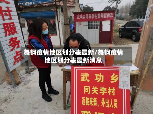 舞钢疫情地区划分表最新/舞钢疫情地区划分表最新消息-第2张图片