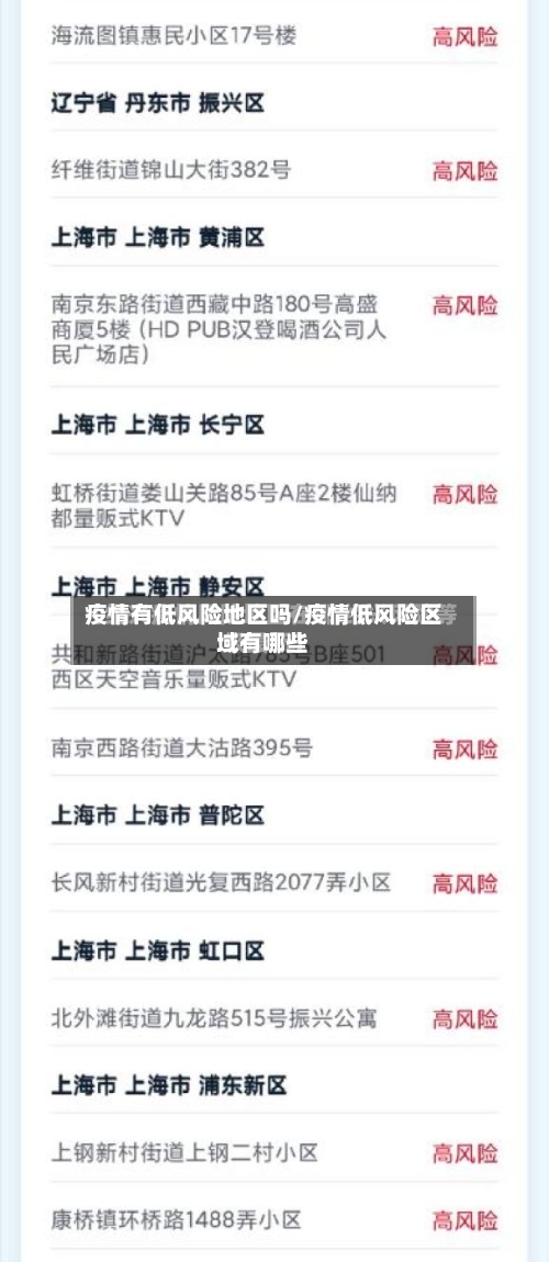 疫情有低风险地区吗/疫情低风险区域有哪些