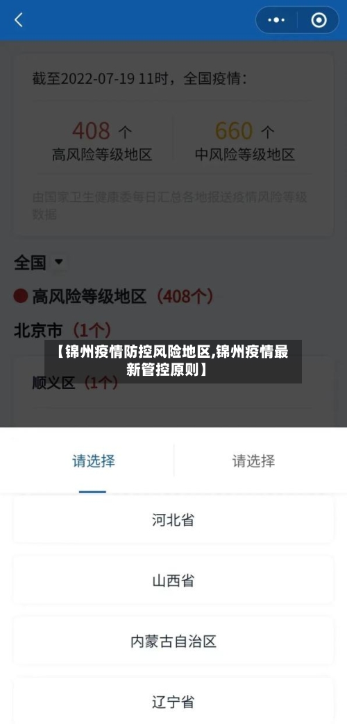 【锦州疫情防控风险地区,锦州疫情最新管控原则】-第2张图片