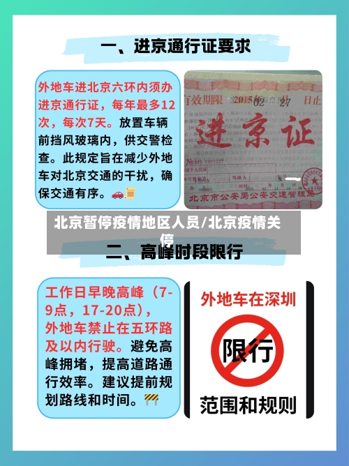 北京暂停疫情地区人员/北京疫情关停-第3张图片