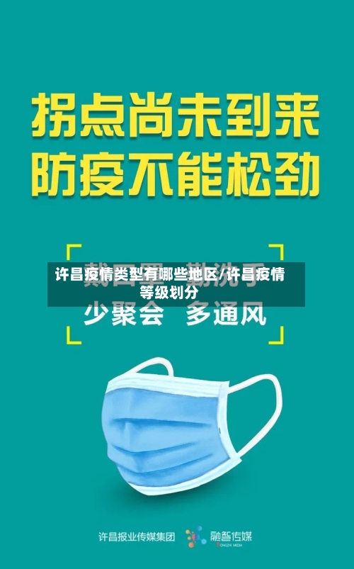 许昌疫情类型有哪些地区/许昌疫情等级划分