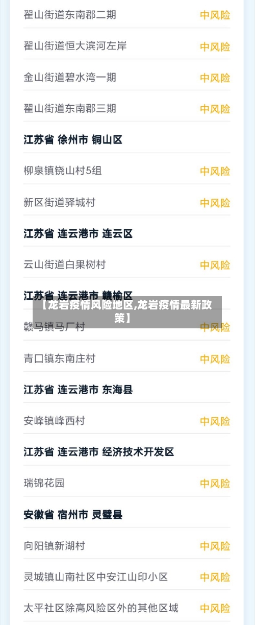 【龙岩疫情风险地区,龙岩疫情最新政策】-第2张图片