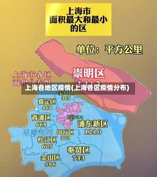 上海各地区疫情(上海各区疫情分布)-第3张图片