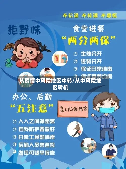 从疫情中风险地区中转/从中风险地区转机