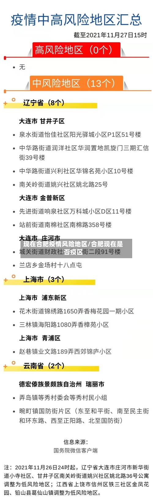 现在合肥疫情风险地区/合肥现在是否疫区-第2张图片