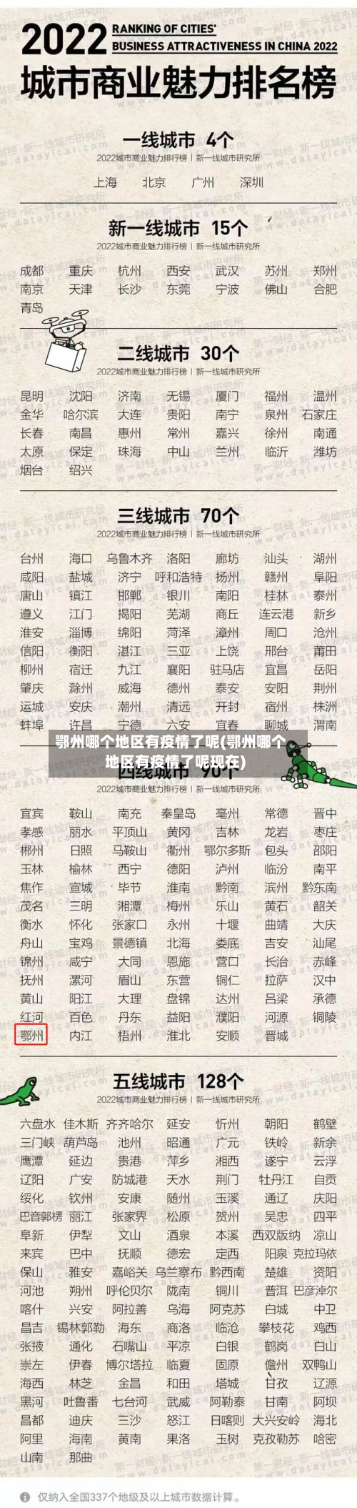 鄂州哪个地区有疫情了呢(鄂州哪个地区有疫情了呢现在)-第2张图片