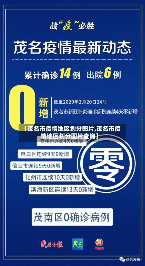 【茂名市疫情地区划分图片,茂名市疫情地区划分图片查询】-第2张图片