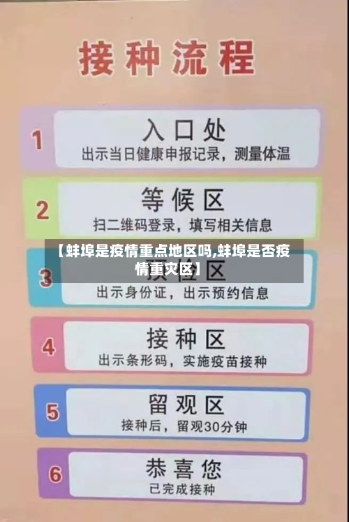 【蚌埠是疫情重点地区吗,蚌埠是否疫情重灾区】-第2张图片