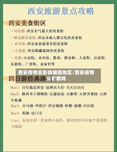 西安疫情会影响哪些地区/西安疫情会扩散吗