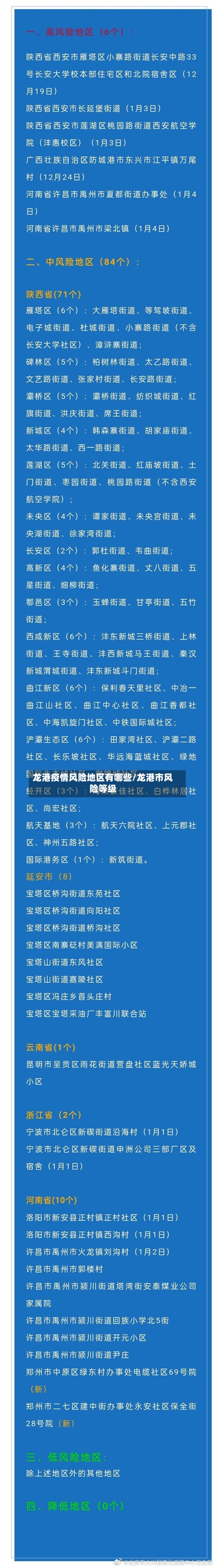 龙港疫情风险地区有哪些/龙港市风险等级-第3张图片