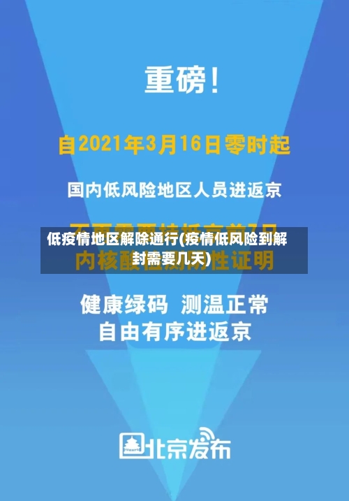 低疫情地区解除通行(疫情低风险到解封需要几天)-第2张图片