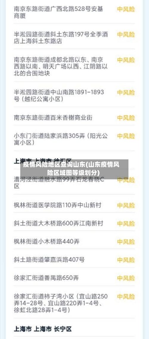 疫情风险地区查询山东(山东疫情风险区域图等级划分)-第2张图片