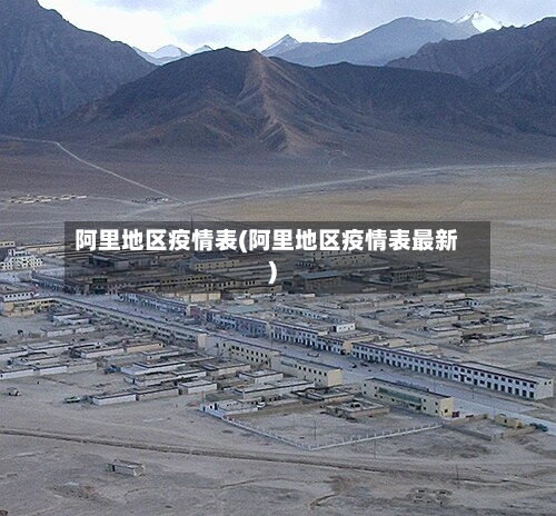 阿里地区疫情表(阿里地区疫情表最新)-第3张图片