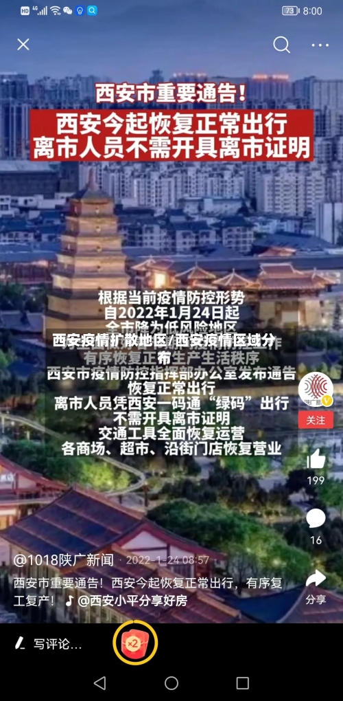 西安疫情扩散地区/西安疫情区域分布