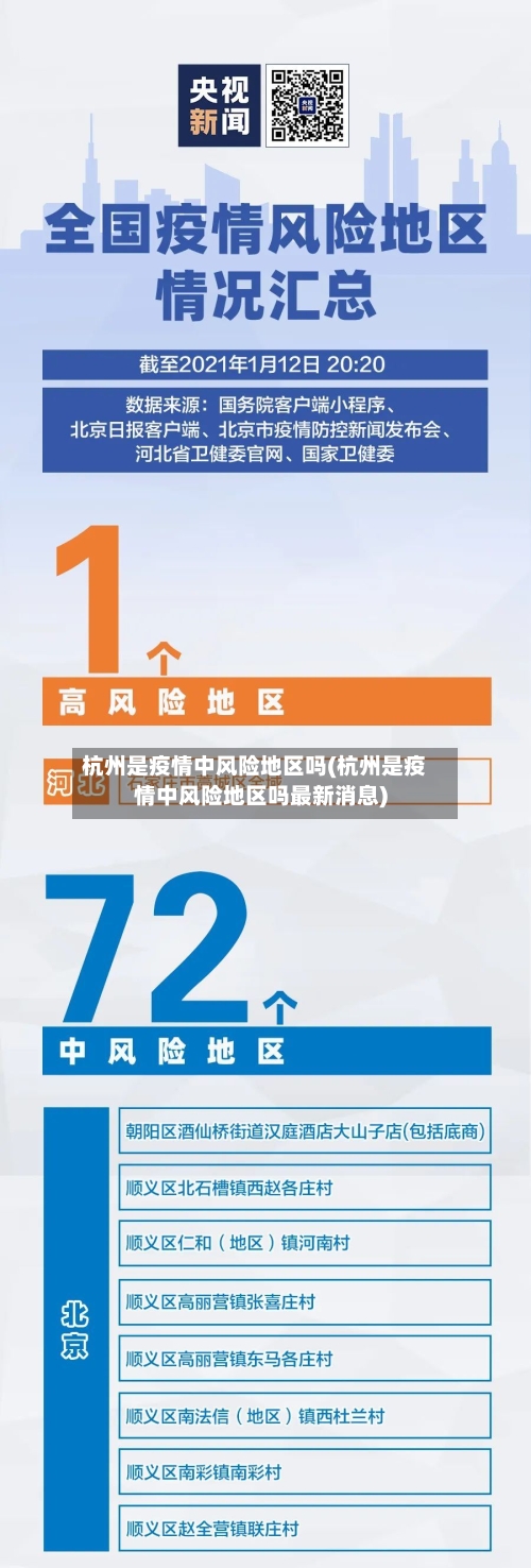 杭州是疫情中风险地区吗(杭州是疫情中风险地区吗最新消息)-第2张图片