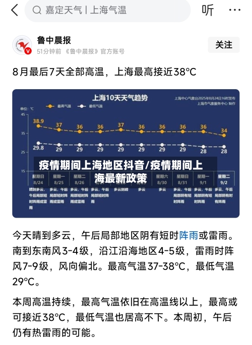 疫情期间上海地区抖音/疫情期间上海最新政策-第2张图片