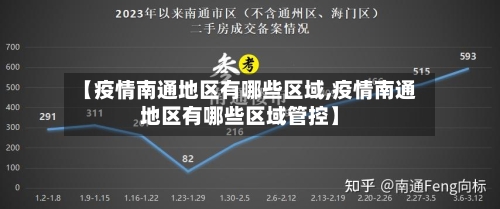 【疫情南通地区有哪些区域,疫情南通地区有哪些区域管控】