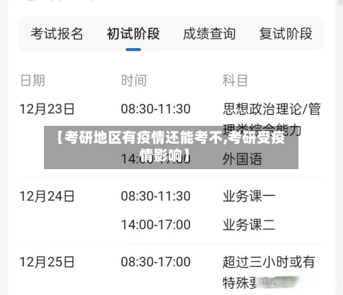 【考研地区有疫情还能考不,考研受疫情影响】