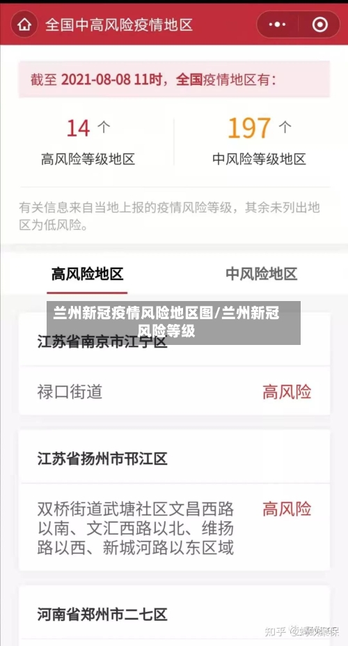兰州新冠疫情风险地区图/兰州新冠风险等级