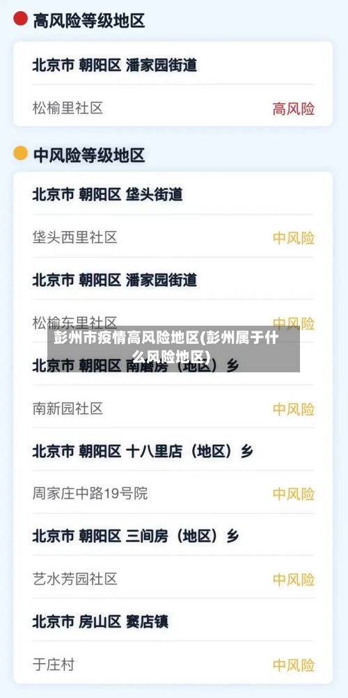 彭州市疫情高风险地区(彭州属于什么风险地区)-第2张图片