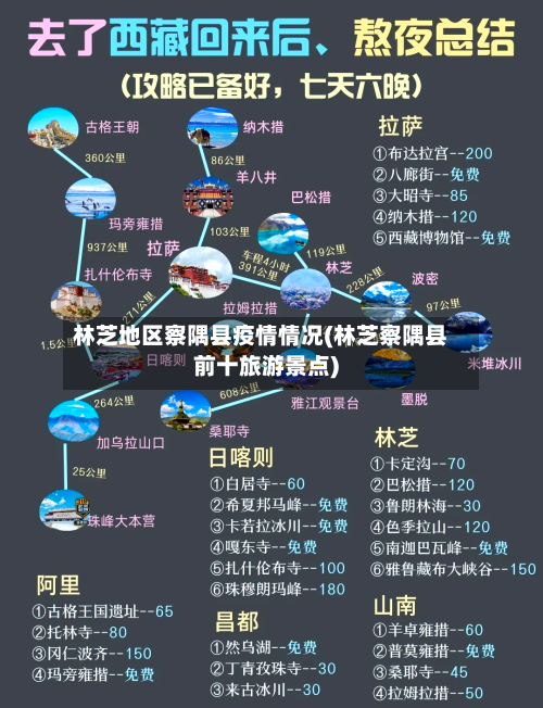 林芝地区察隅县疫情情况(林芝察隅县前十旅游景点)
