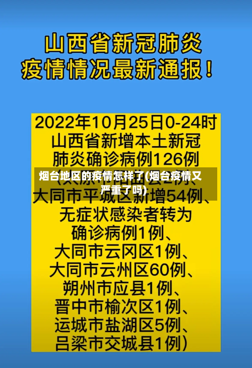 烟台地区的疫情怎样了(烟台疫情又严重了吗)-第2张图片
