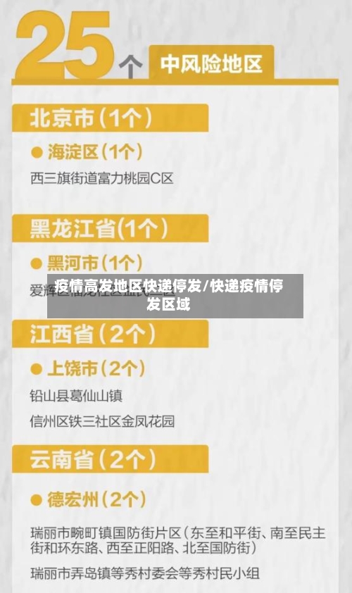 疫情高发地区快递停发/快递疫情停发区域
