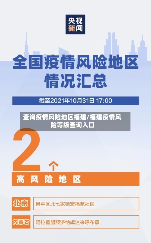 查询疫情风险地区福建/福建疫情风险等级查询入口