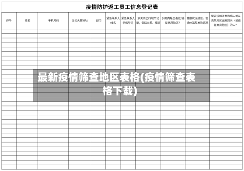 最新疫情筛查地区表格(疫情筛查表格下载)